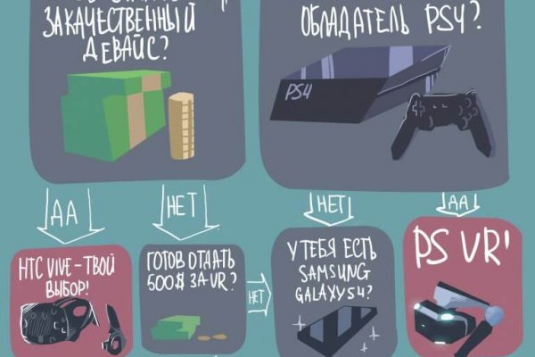 Kraken зеркала kr2web in