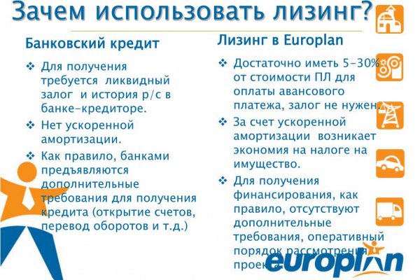 Кракен зеркало ссылка онлайн