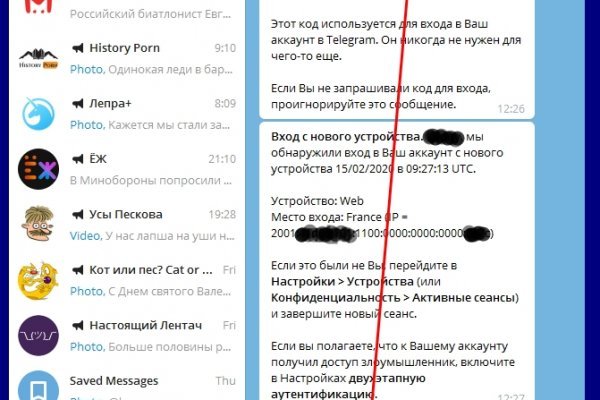 Кракен торговая
