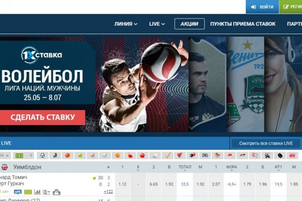Darknet как войти