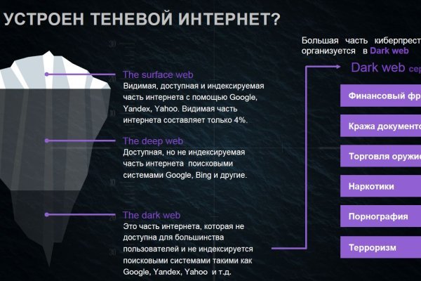 Кракен это что за магазин