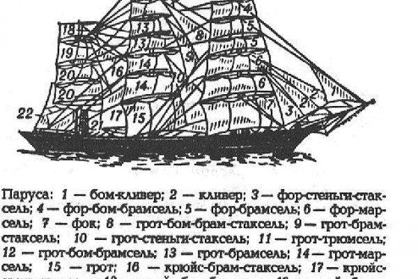Рабочий сайт kraken