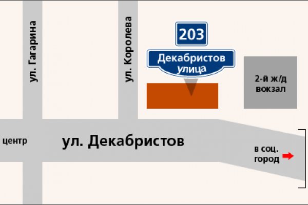 Сайт кракен гидра